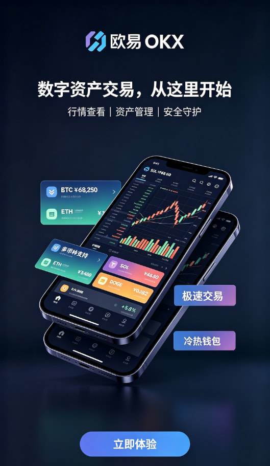 欧交易所APP操作心得配图